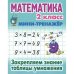 Математика 2 кл.Закрепляем знание таблицы умножения