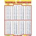 Таблица умножения (590х800) (большой форм.)