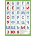Азбука русская разрезная без картинок