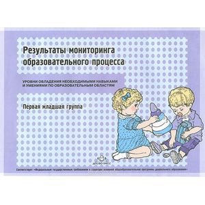 Результаты мониторинга образ.процесса.Первая млад.гр.(уровни овлад,необход.нав.и умен.))