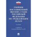 Сборник постановлений высших судов РФ по гражданским делам (+COVID-19)
