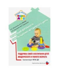 Организация деятельности консультационно-методического центра.Поддержка семей в воспитан.детей младе