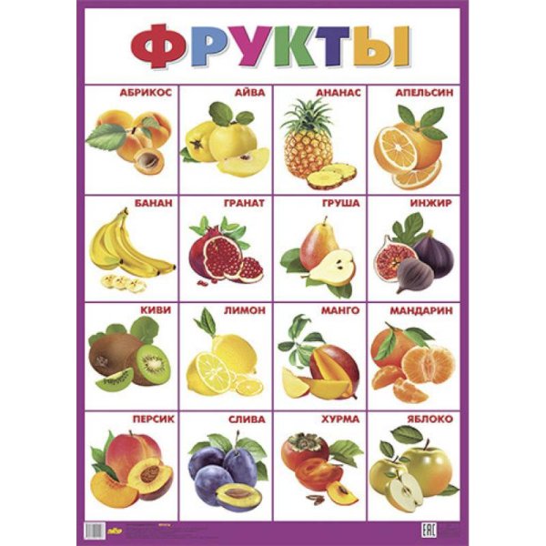 Обучающие плакаты Фрукты