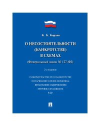О несостоятельности (банкротстве) в схемах