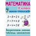 Математика.2 кл.Закрепляем знание таблицы умножения
