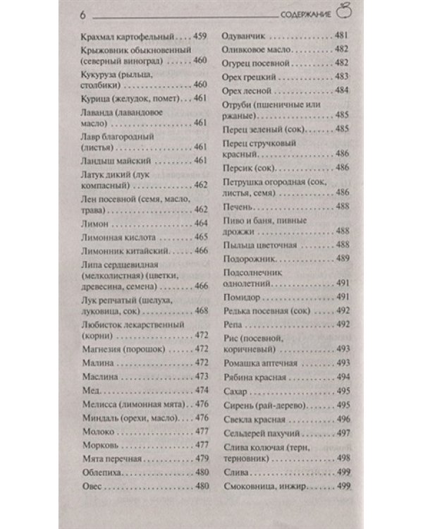 Законы полноценного питания