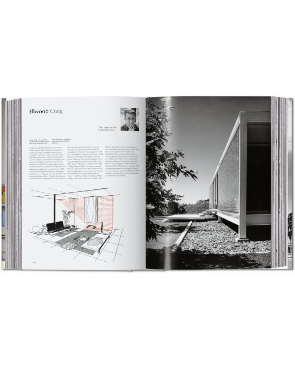 Modern Architecture A–Z