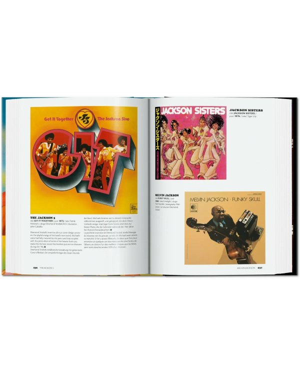Funk & Soul Covers. 40th Ed.
