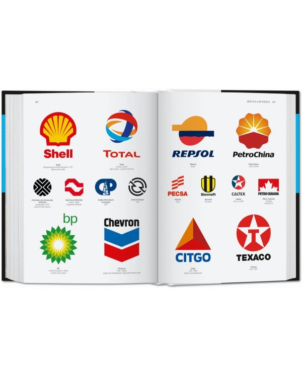 Logo Design. Global Brands