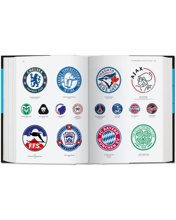 Logo Design. Global Brands