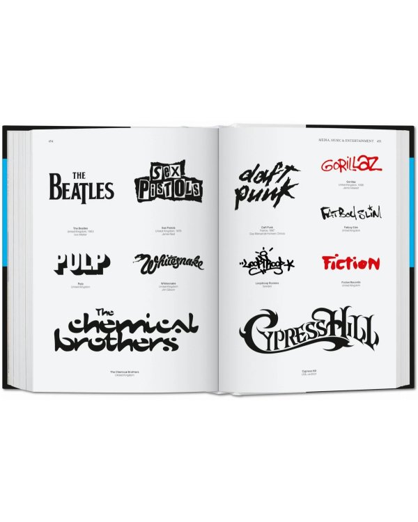 Logo Design. Global Brands