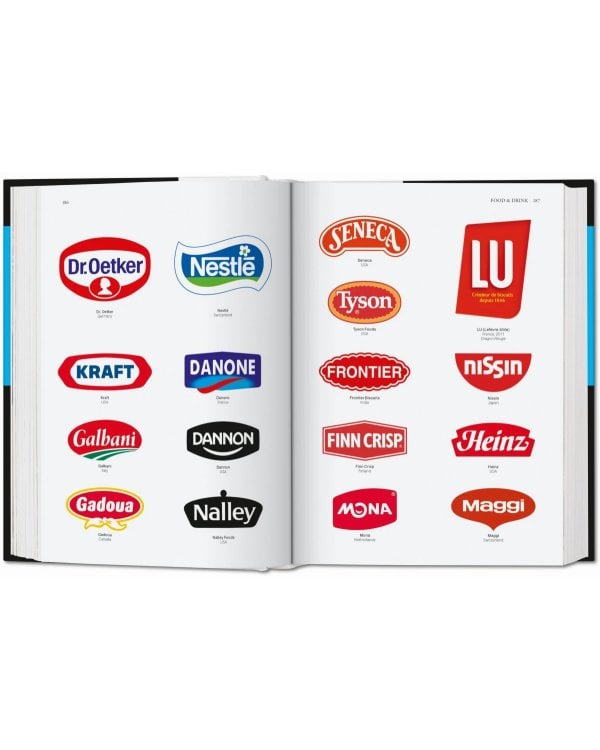 Logo Design. Global Brands