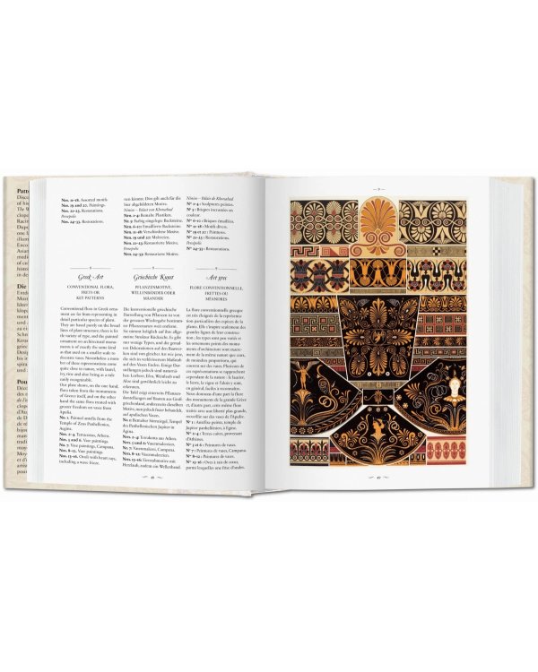 The World of Ornament