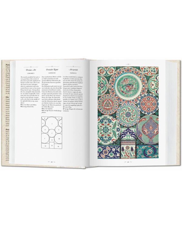 The World of Ornament