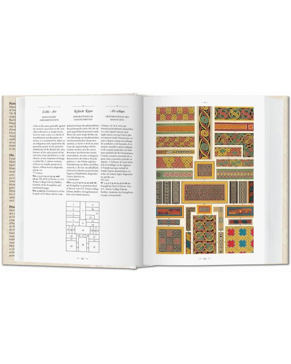 The World of Ornament
