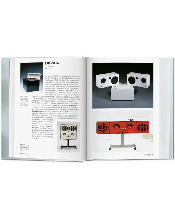Industrial Design A–Z