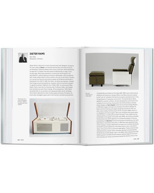 Industrial Design A–Z