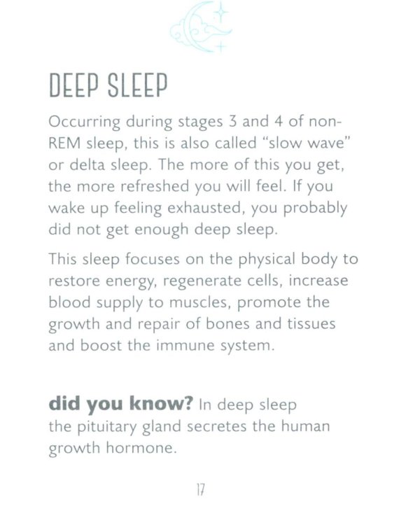 The Little Book of Sleep