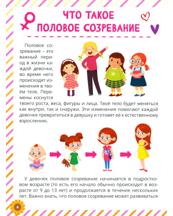 Половое воспитание – что обязательно надо знать!; Почему меняется мое тело? (комплект из 2-х книг)