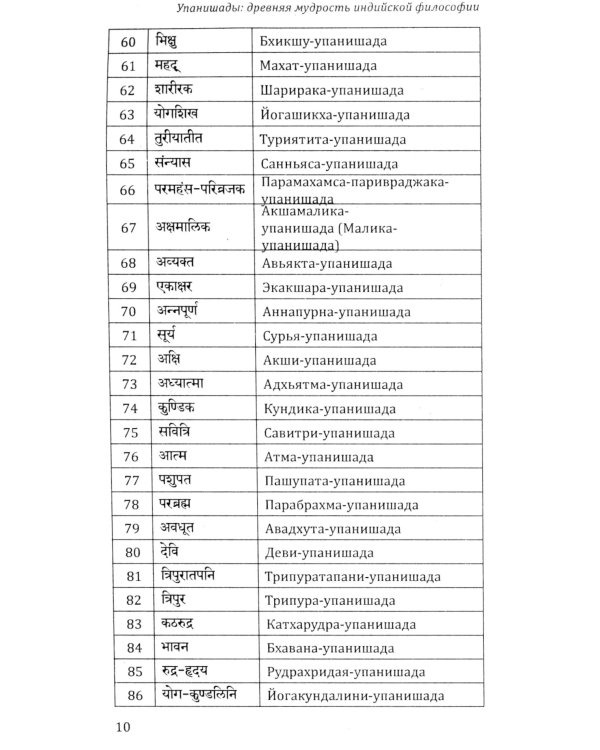 10 Упанишад. Древняя мудрость Вед