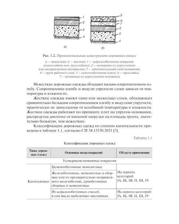 Проектирование дорожных одежд автомобильных и городских дорог: учебное пособие