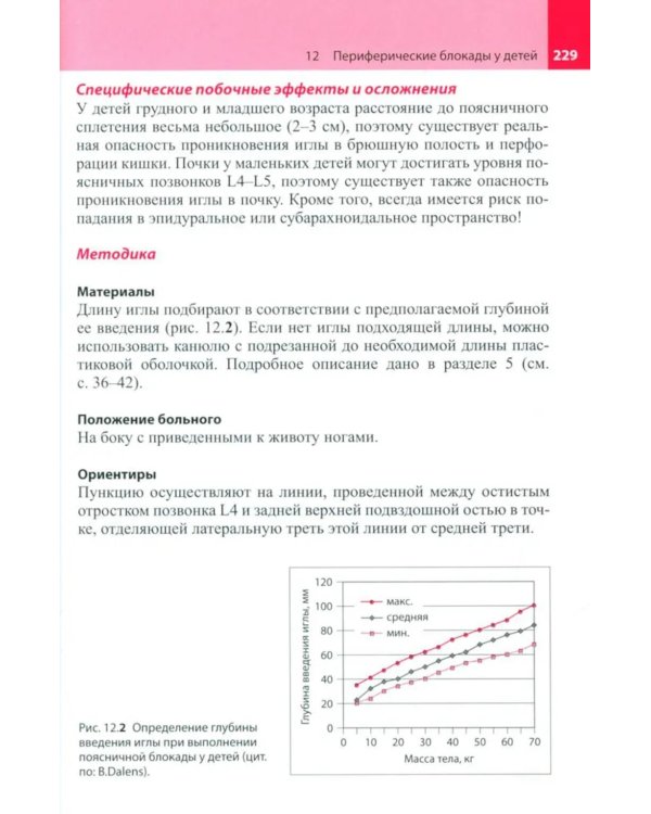 Блокады периферических нервов. 4-е изд