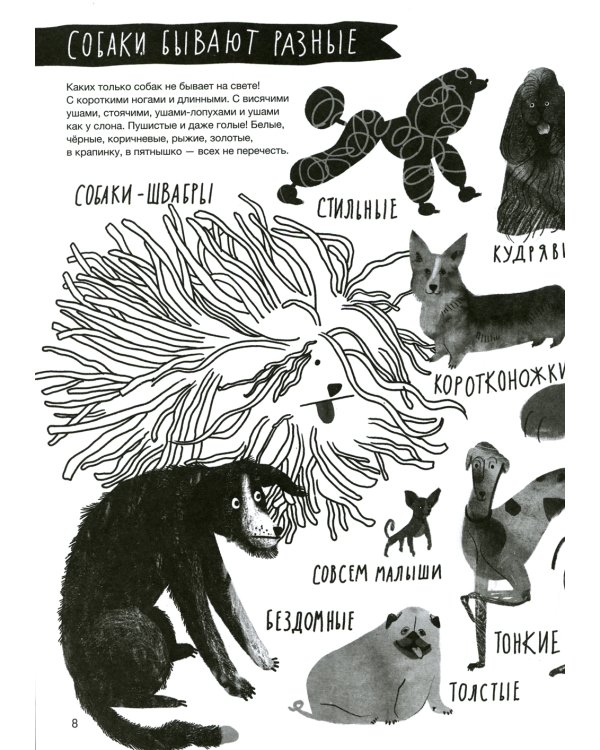 Твоя собака