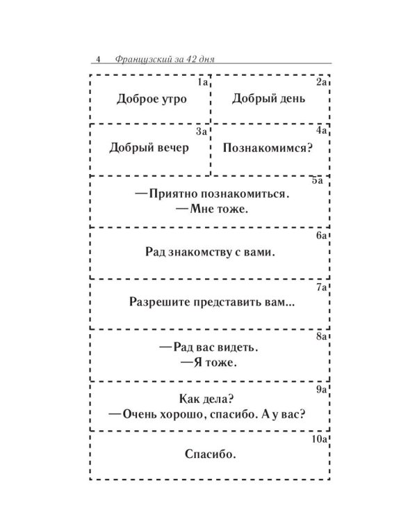 Карточки французско-русского разговорника