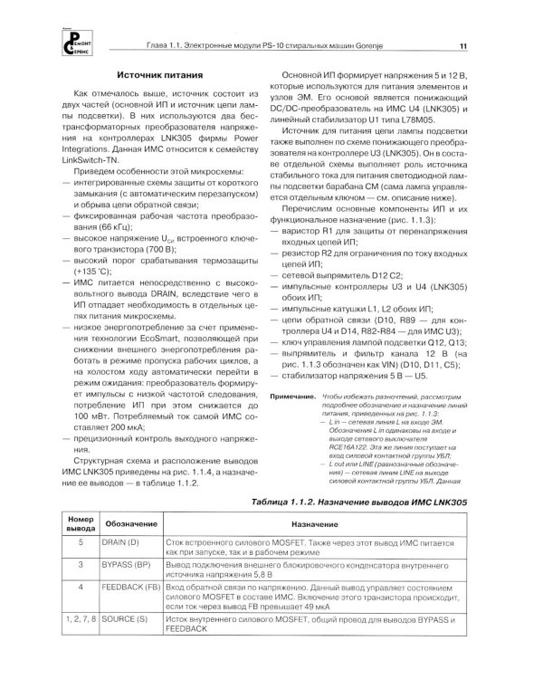 Дополнительное изображение книги «Системы управления стиральных и посудомоечных машин. "Ремонт" № 161»