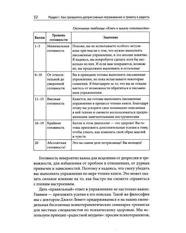 Терапия тревоги, настроения, депрессии. Новое издание. Революционный метод
