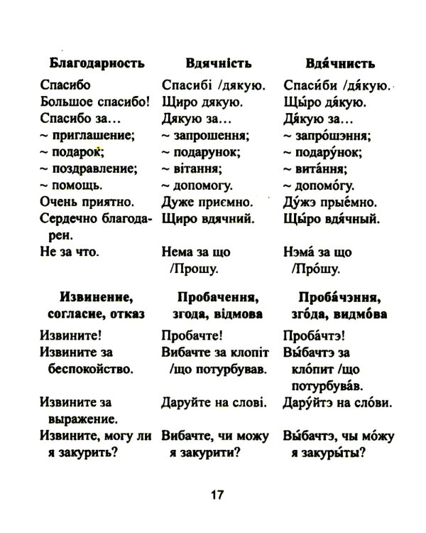 Русско-украинский разговорник. (карм. формат)