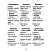 Русско-украинский разговорник. (карм. формат)