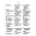 Русско-украинский разговорник. (карм. формат)