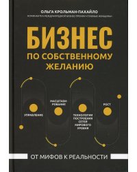 Бизнес по собственному желанию: от мифов к реальности