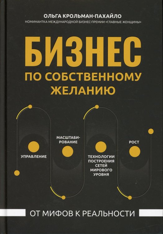 Бизнес по собственному желанию: от мифов к реальности