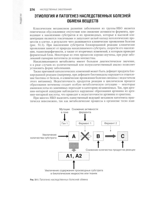 Неонатология. Национальное руководство: В 2 т. (комплект)