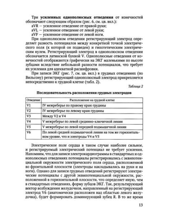 Клиническая электрокардиография в практике врача: Учебное пособие