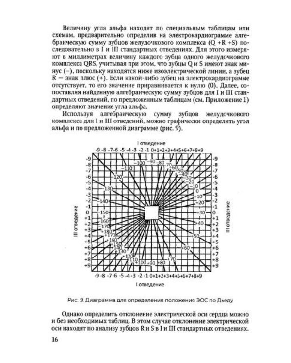 Клиническая электрокардиография в практике врача: Учебное пособие