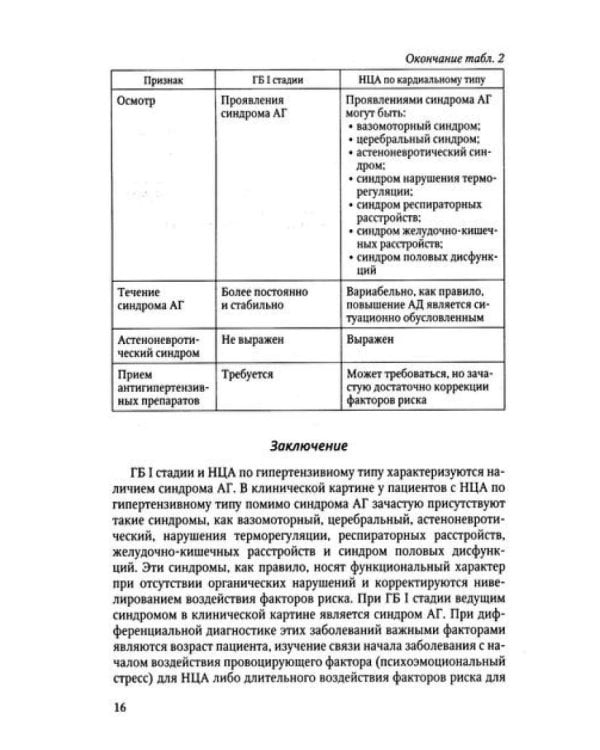 Дифференциальная диагностика основных нефрологических симптомов и синдромов в терапевтической практике: Учебное пособие