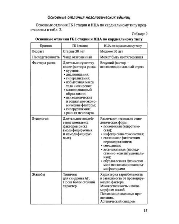 Дифференциальная диагностика основных нефрологических симптомов и синдромов в терапевтической практике: Учебное пособие