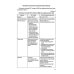 Дифференциальная диагностика основных нефрологических симптомов и синдромов в терапевтической практике: Учебное пособие