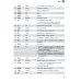 Базовый курс китайского языка: Учебник. В 2 ч. Ч. 2