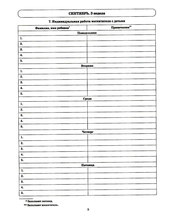 Говорим правильно в 5-6 лет. Тетрадь 1, 2, 3 (комплект из 3-х книг)