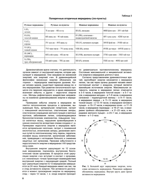 Атлас по рефлексотерапии. Акупунктурные рецепты для взрослых и детей. Книга 2