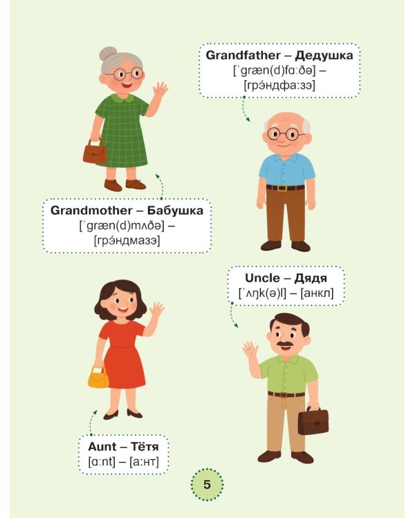 Мой первый год английского: словарик в картинках