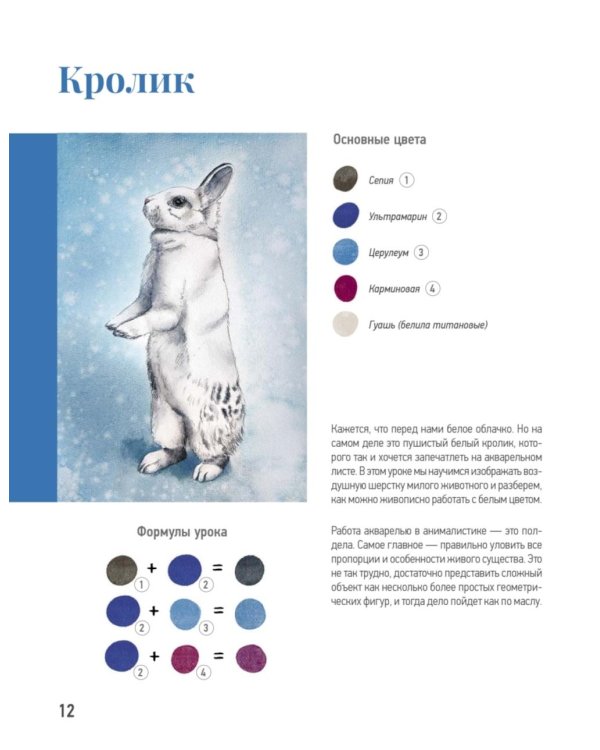 Школа рисования. Домашние животные акварелью