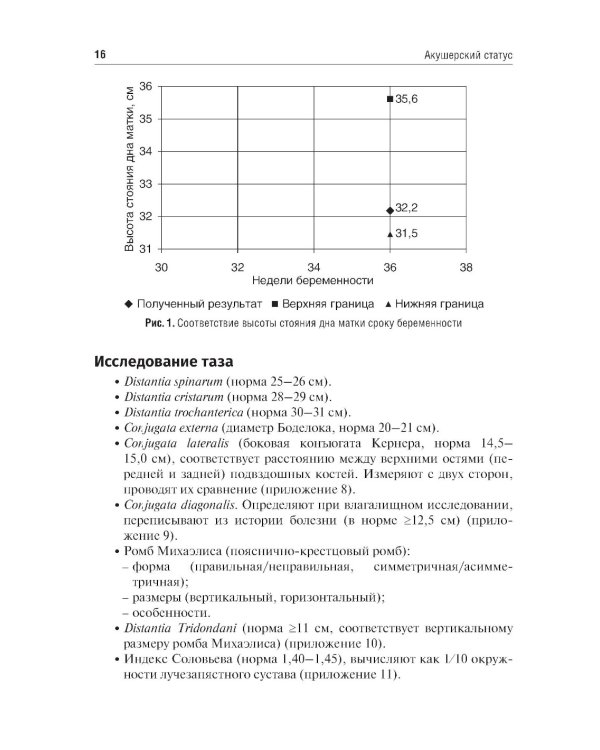 Схема написания истории родов: Учебное пособие. 2-е изд., испр. и доп