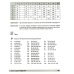 Практический курс разговорного китайского языка: Учебник. 2-е изд., перераб