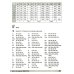 Практический курс разговорного китайского языка: Учебник. 2-е изд., перераб