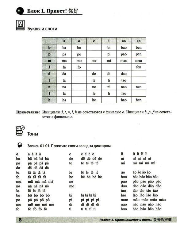 Практический курс разговорного китайского языка: Учебник. 2-е изд., перераб